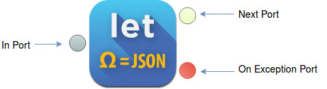 json-path-extractor