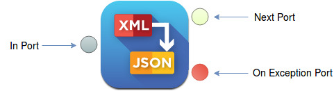 xml-to-json